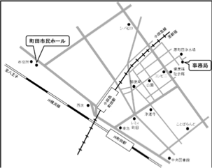 リストの画像