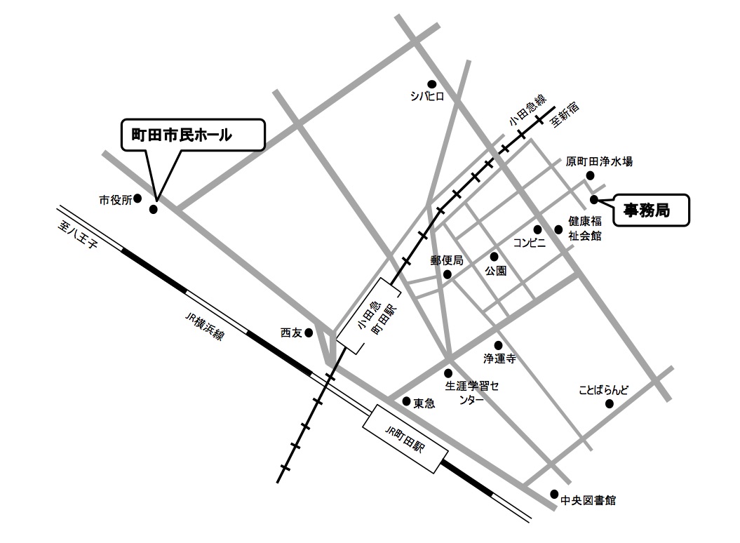 リストの画像